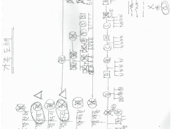 합장묘 화장 호소문:해결문 2