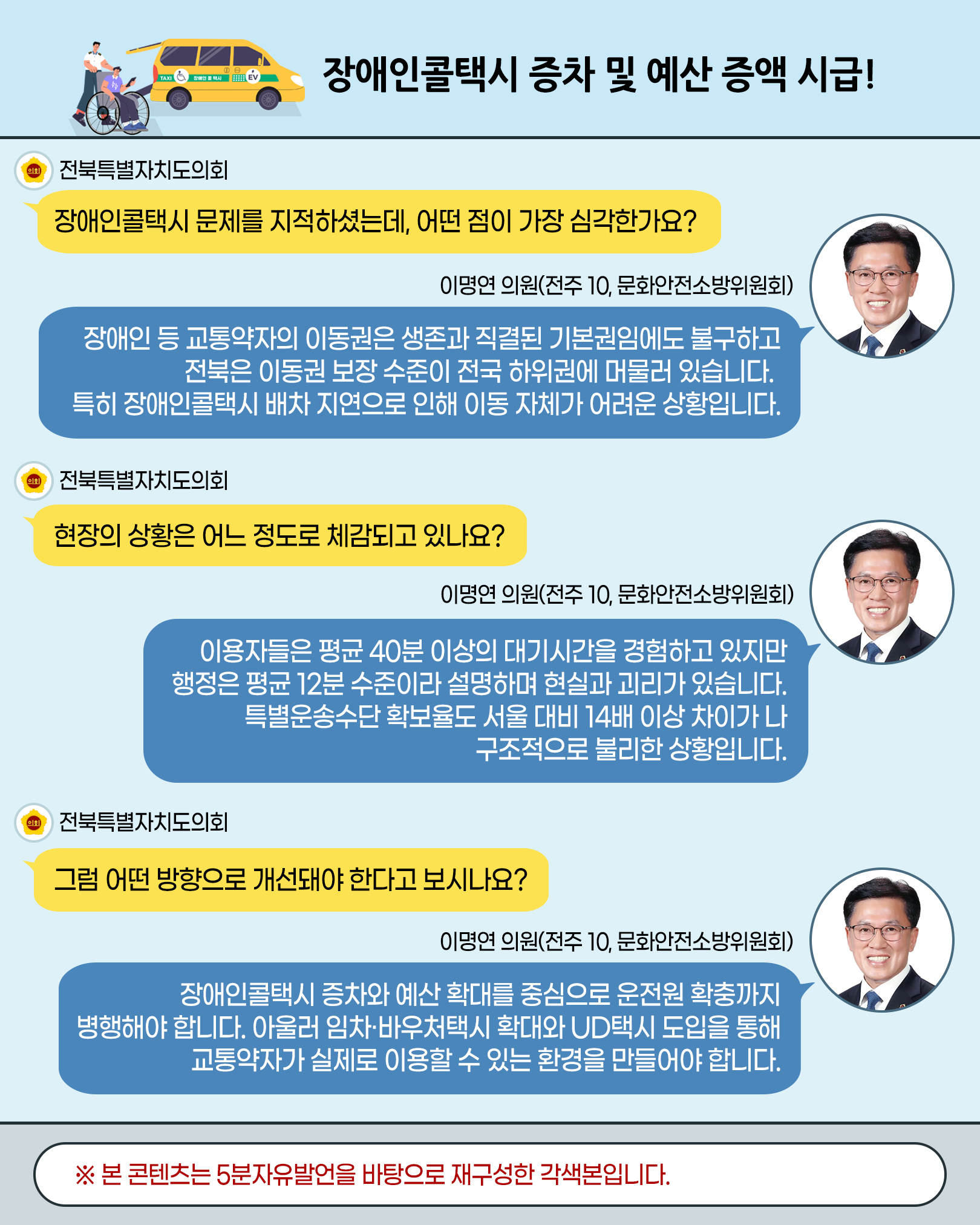 제426회 임시회 제2차 본회의 5분자유발언 2