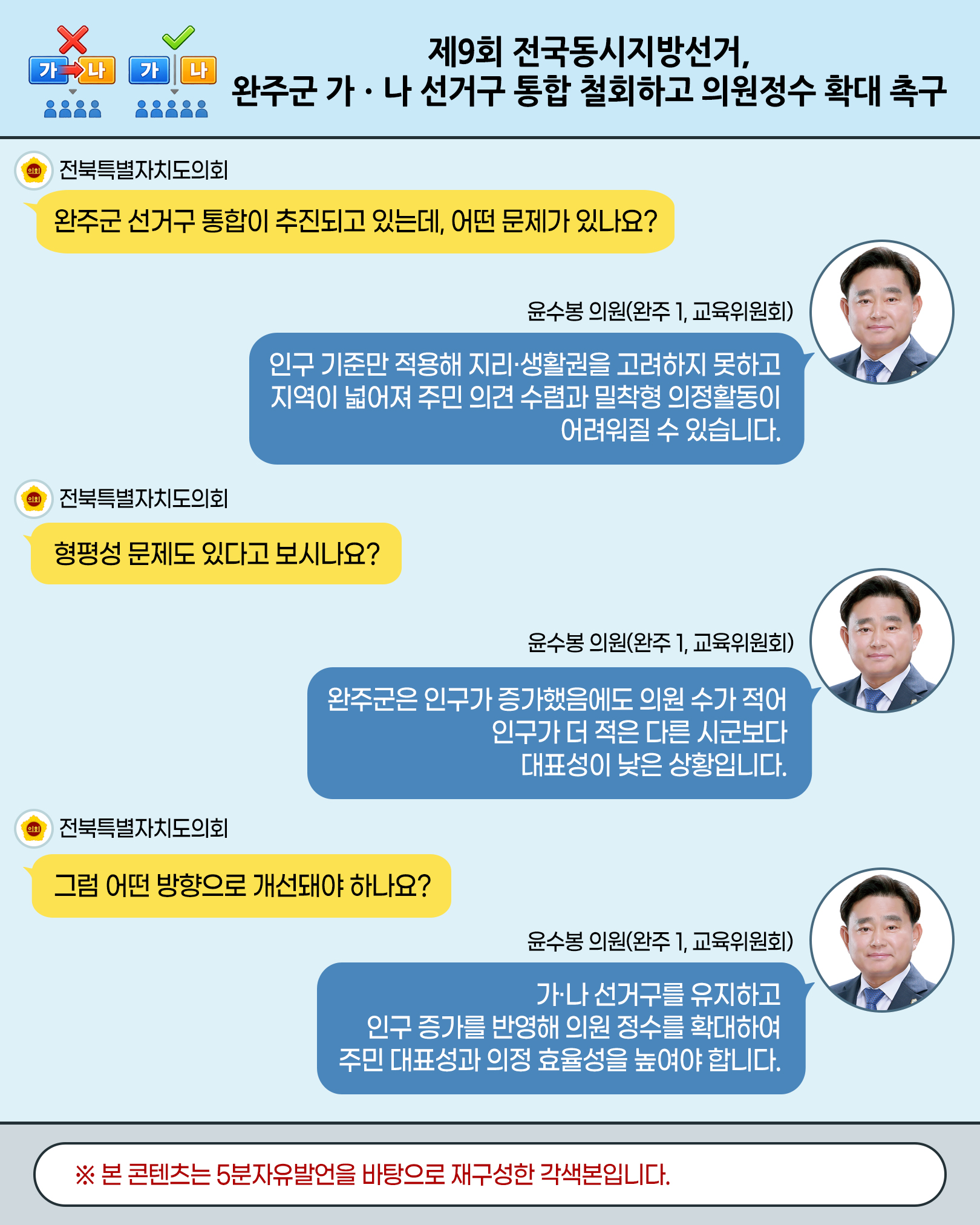 제426회 임시회 제2차 본회의 5분자유발언 6