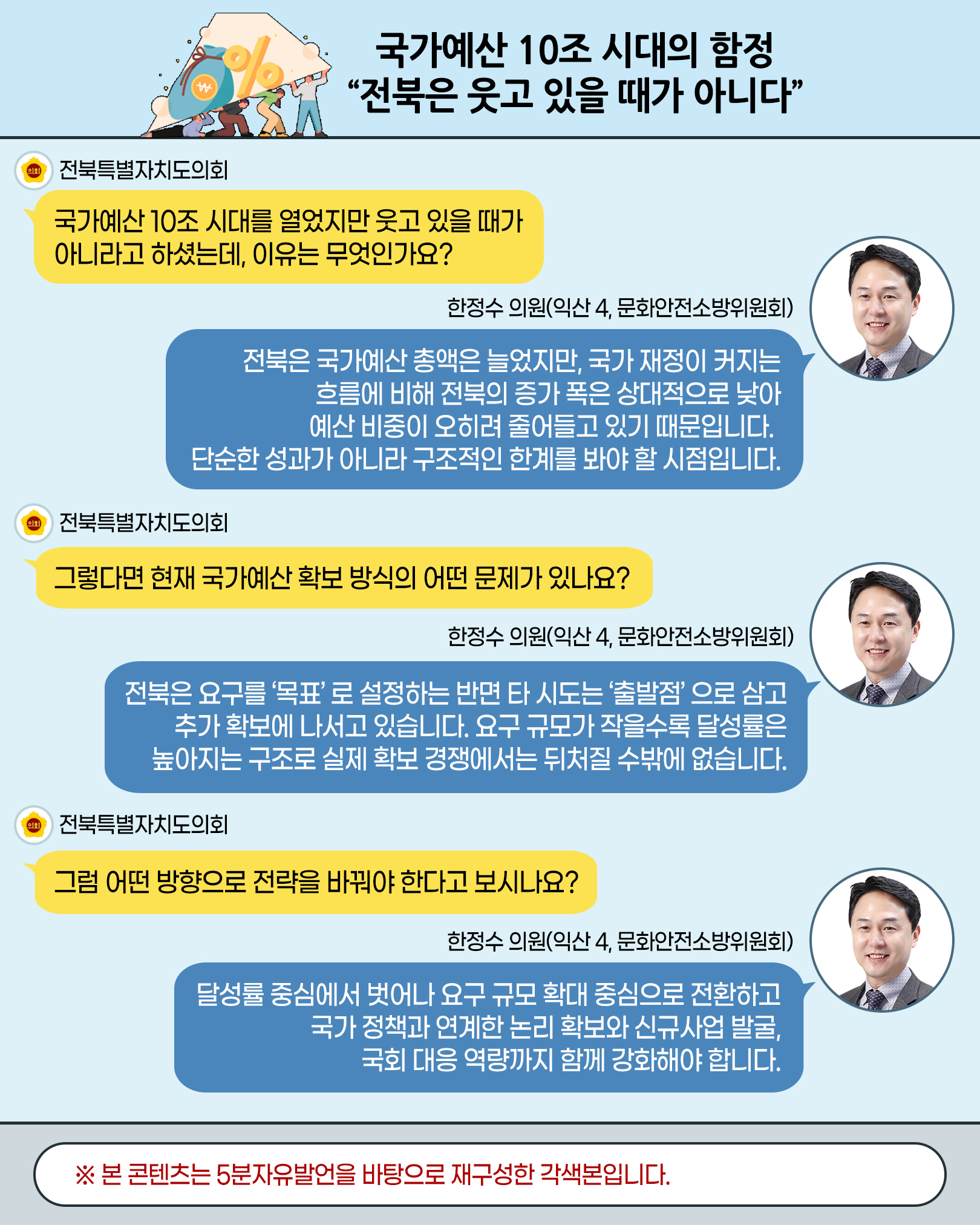 제426회 임시회 제1차 본회의 5분자유발언 5