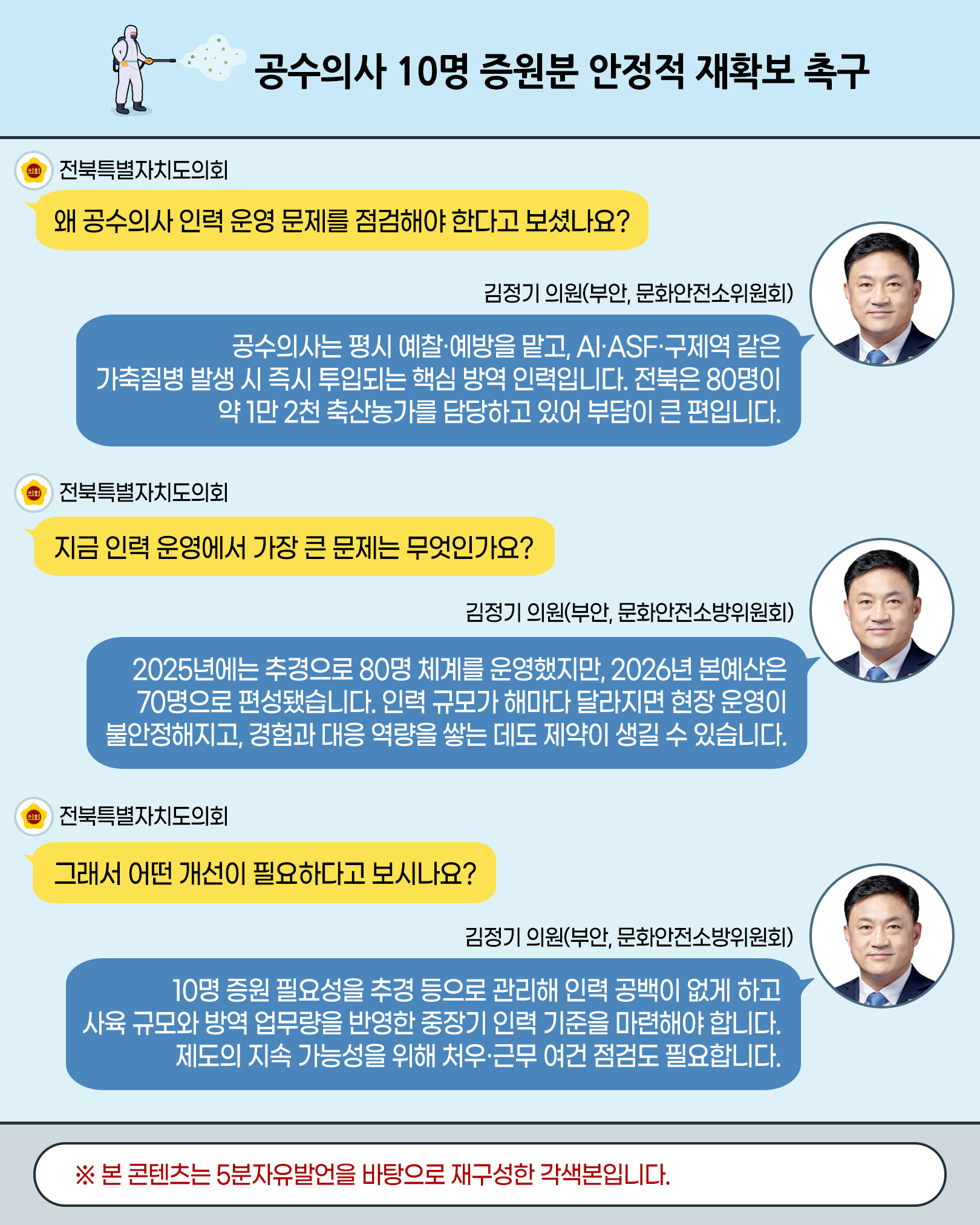 제424회 임시회 제1차 본회의 5분자유발언 8